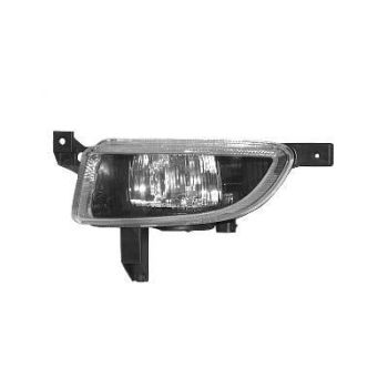 Opel Zafira A Mistlamp Links