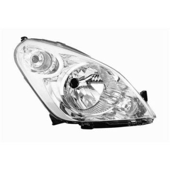 Suzuki Splash 2008-2012 Koplamp Rechts