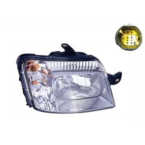 Fiat Panda 2003-2009 Koplamp Rechts